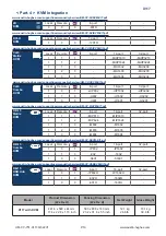 Preview for 23 page of Austin Hughes CyberView X117 User Manual