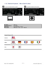 Preview for 14 page of Austin Hughes CyberView X124 User Manual