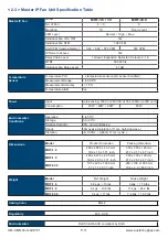 Предварительный просмотр 16 страницы Austin Hughes Infra Cool CMS-03-S User Manual