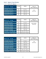 Preview for 7 page of Austin Hughes Infra Power ATS-H10C13-10A_C14 User Manual