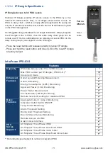 Предварительный просмотр 4 страницы Austin Hughes Infra Power IPD-03-S User Manual