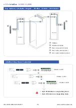 Предварительный просмотр 9 страницы Austin Hughes InfraBox X-1000 User Manual