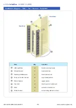 Предварительный просмотр 10 страницы Austin Hughes InfraBox X-1000 User Manual