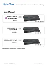 Preview for 1 page of Austin Hughes IP802H User Manual