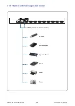 Preview for 13 page of Austin Hughes IP802H User Manual