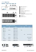 Предварительный просмотр 4 страницы Austin Hughes MiniBoot User Manual