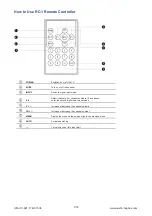 Preview for 20 page of Austin Hughes Ultra View AP-17 User Manual