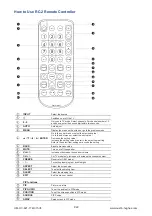 Preview for 26 page of Austin Hughes Ultra View AP-17 User Manual