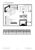 Предварительный просмотр 6 страницы Austin Hughes UltraView AP-10 User Manual