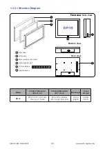 Предварительный просмотр 10 страницы Austin Hughes UltraView AP-10 User Manual