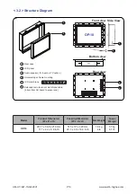 Предварительный просмотр 14 страницы Austin Hughes UltraView AP-10 User Manual