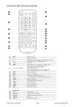 Предварительный просмотр 26 страницы Austin Hughes UltraView AP-10 User Manual