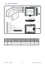 Предварительный просмотр 6 страницы Austin Hughes UltraView AP-17 User Manual