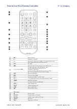 Предварительный просмотр 31 страницы Austin Hughes UltraView AP-17 User Manual