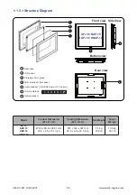 Предварительный просмотр 6 страницы Austin Hughes UltraView AP-19 User Manual