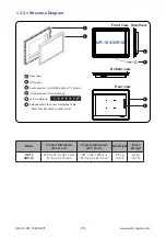 Предварительный просмотр 14 страницы Austin Hughes UltraView AP-19 User Manual