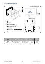 Preview for 6 page of Austin Hughes UltraView AP-8 User Manual