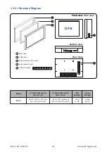 Preview for 10 page of Austin Hughes UltraView AP-8 User Manual