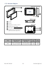 Preview for 14 page of Austin Hughes UltraView AP-8 User Manual