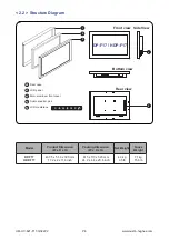 Preview for 10 page of Austin Hughes UltraView AP-F17 User Manual