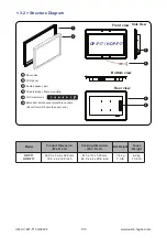 Preview for 14 page of Austin Hughes UltraView AP-F17 User Manual