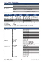 Preview for 18 page of Austin Hughes UltraView AP-F17 User Manual