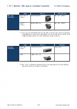 Preview for 29 page of Austin Hughes UltraView AP-F17 User Manual