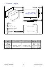 Предварительный просмотр 6 страницы Austin Hughes UltraView AP-F55 User Manual