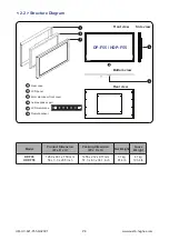 Предварительный просмотр 10 страницы Austin Hughes UltraView AP-F55 User Manual