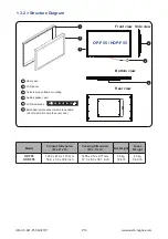 Предварительный просмотр 14 страницы Austin Hughes UltraView AP-F55 User Manual