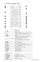 Предварительный просмотр 24 страницы Austin Hughes UltraView AP-F55 User Manual