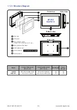 Preview for 6 page of Austin Hughes UltraView AP-K13 User Manual