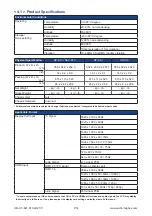 Preview for 18 page of Austin Hughes UltraView AP-K13 User Manual