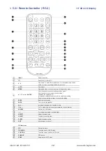 Preview for 25 page of Austin Hughes UltraView AP-K13 User Manual