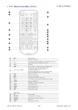 Preview for 29 page of Austin Hughes UltraView AP-K13 User Manual