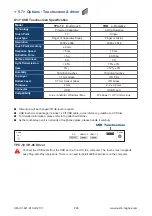 Preview for 30 page of Austin Hughes UltraView AP-K13 User Manual