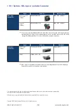 Preview for 32 page of Austin Hughes UltraView AP-K13 User Manual