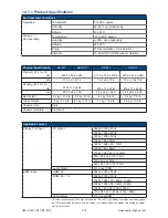 Preview for 18 page of Austin Hughes UltraView AP-K17 User Manual