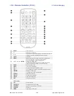 Preview for 25 page of Austin Hughes UltraView AP-K17 User Manual