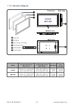 Preview for 6 page of Austin Hughes UltraView AP-K28 User Manual