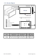 Preview for 10 page of Austin Hughes UltraView AP-K28 User Manual