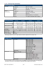 Preview for 18 page of Austin Hughes UltraView AP-K28 User Manual