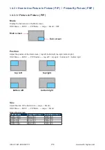 Preview for 22 page of Austin Hughes UltraView AP-K28 User Manual