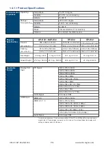 Preview for 18 page of Austin Hughes UltraView AP-K32 User Manual