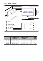 Предварительный просмотр 6 страницы Austin Hughes UltraView AP-K55 User Manual