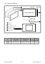 Предварительный просмотр 10 страницы Austin Hughes UltraView AP-K55 User Manual