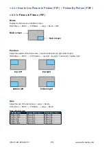 Предварительный просмотр 22 страницы Austin Hughes UltraView AP-K55 User Manual