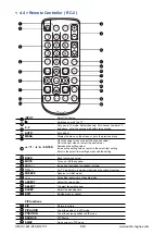 Предварительный просмотр 24 страницы Austin Hughes UltraView AP-K55 User Manual