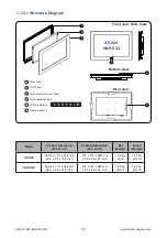 Предварительный просмотр 6 страницы Austin Hughes UltraView AP-X24 User Manual