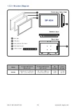 Предварительный просмотр 10 страницы Austin Hughes UltraView AP-X24 User Manual